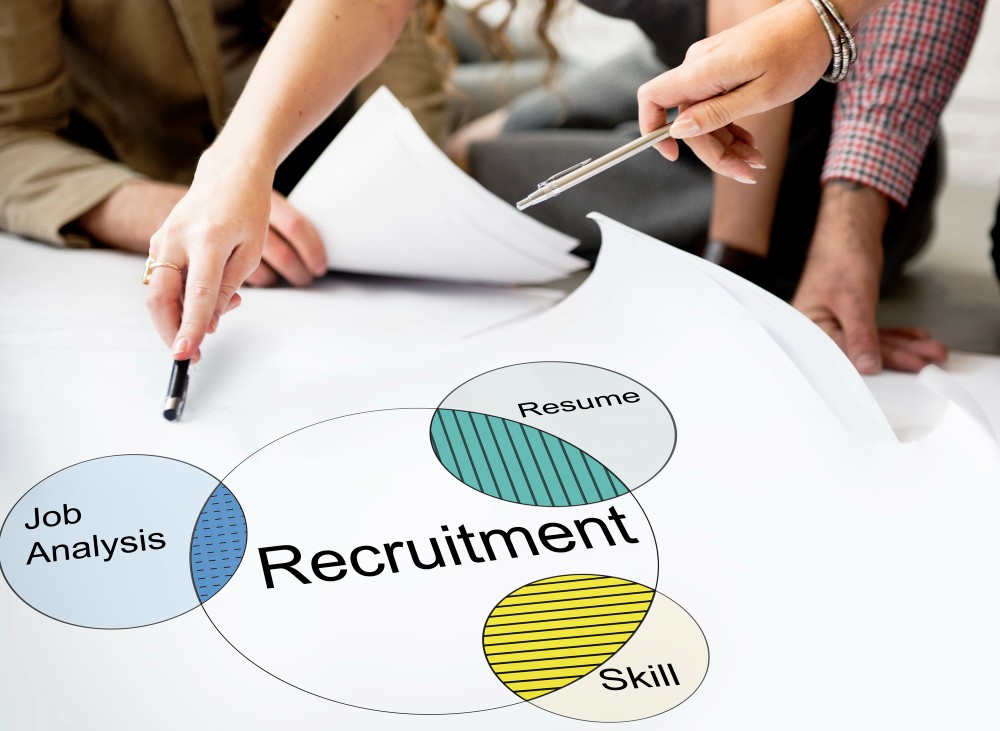 staff recruitment management